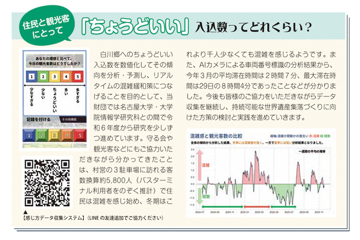 白川郷における研究活動が機関紙『白川郷の合掌造り』に掲載されました。